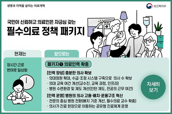 국민이 신뢰하고 의료인은 자긍심 갖는 필수의료 정책 패키지 자세히보기 