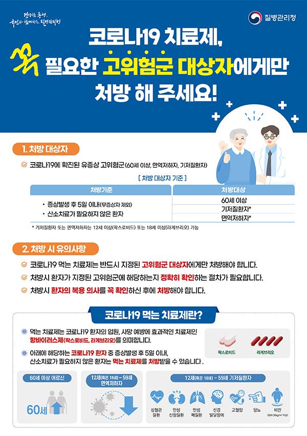 코로나19 치료제, 꼭 필요한 고위험군 대상자에게만 처방해 주세요 