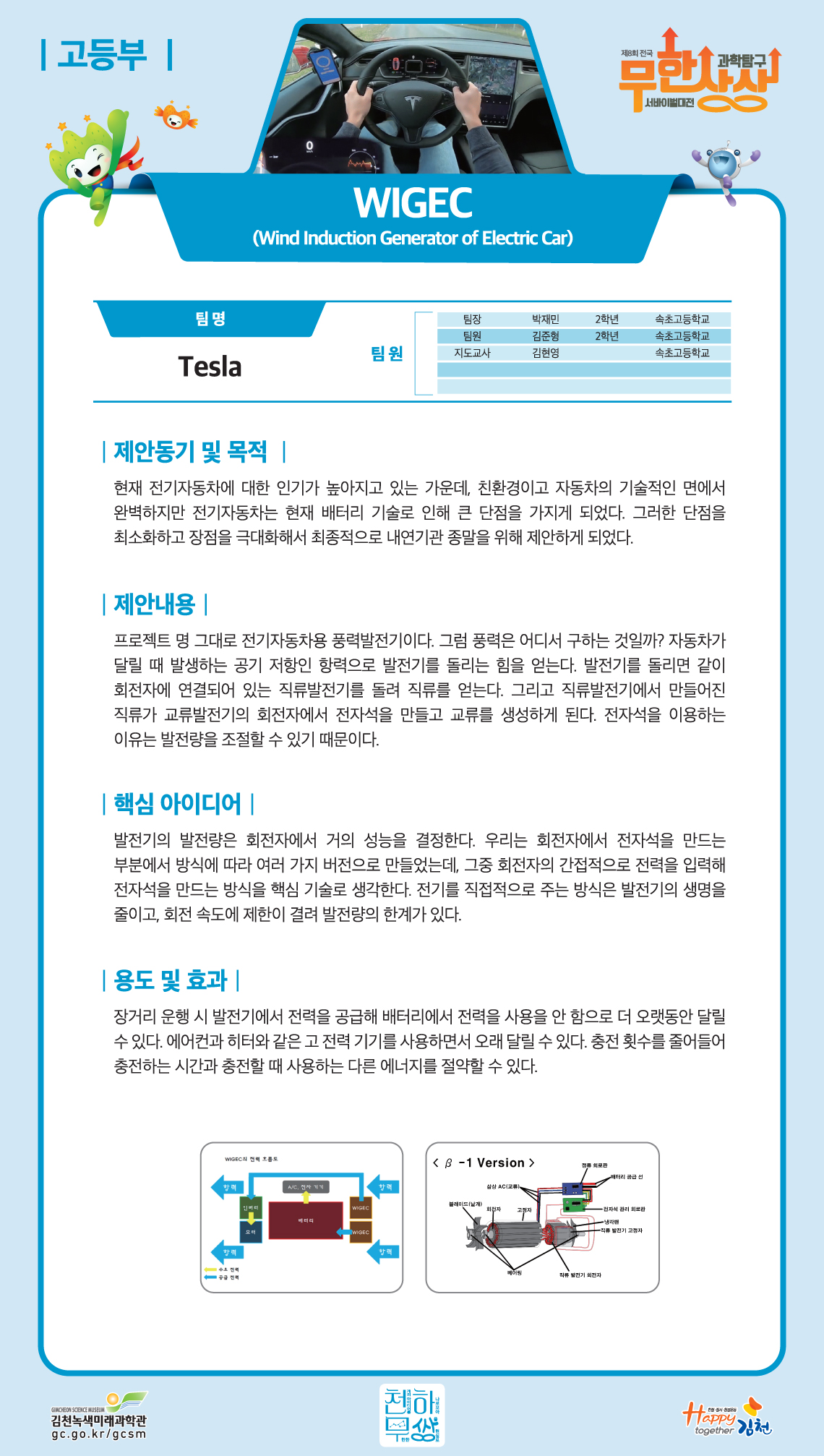 2021 제8회 전국 무한상상 과학탐구 서바이벌대전 고등부 패널자료