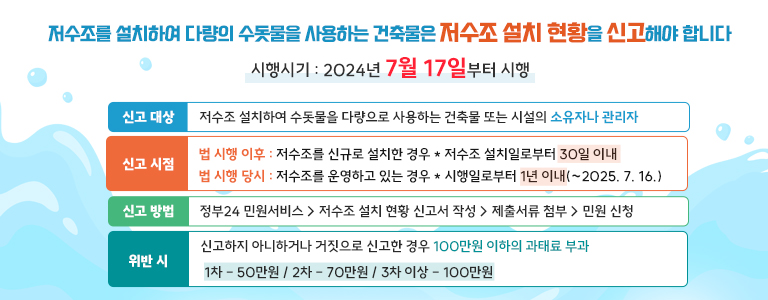 저수조를 설치하여 다량의 수돗물을 사용하는 건축물은 저수조 설치 현황을 신고해야 합니다. 시행시기 : 2024년 7월 17일부터 시행 / 신고 대상 : 저수조 설치하여 수돗물을 다량으로 사용하는 건축물 또는시설의 소유자나 관리자 / 신고 시점 : 법 시행 이후 : 저수조를 신규로 설치한 경우 * 저수조 설치일로부터 30일 이내 법 시행 당시 : 저수조를 운영하고 있는 경우 * 시행일로부터 1년 이내(~2025. 7. 16.) / 신고 방법 : 정부24 민원서비스> 저수조 설치 현황 신고서 작성 > 제출서류 첨부 > 민원 신청 / 위반 시 : 신고하지 아니하거나 거짓으로 신고한 경우 100만원 이하의 과태료 부과. 1차 - 50만원 / 2차 - 70만원 / 3차 이상 - 100만원