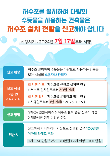 저수조를 설치하여 다량의 수돗물을 사용하는 건축물은 저수조 설치 현황을 신고해야 합니다. 시행시기 : 2024년 7월 17일부터 시행 / 신고 대상 : 저수조 설치하여 수돗물을 다량으로 사용하는 건축물 또는시설의 소유자나 관리자 / 신고 시점 : 법 시행 이후 : 저수조를 신규로 설치한 경우 * 저수조 설치일로부터 30일 이내 법 시행 당시 : 저수조를 운영하고 있는 경우 * 시행일로부터 1년 이내(~2025. 7. 16.) / 신고 방법 : 정부24 민원서비스> 저수조 설치 현황 신고서 작성 > 제출서류 첨부 > 민원 신청 / 위반 시 : 신고하지 아니하거나 거짓으로 신고한 경우 100만원 이하의 과태료 부과. 1차 - 50만원 / 2차 - 70만원 / 3차 이상 - 100만원